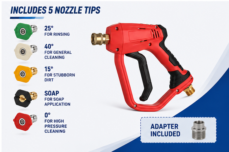 High Pressure Washer Spray Gun Red
